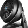 Ventilador vornado 533