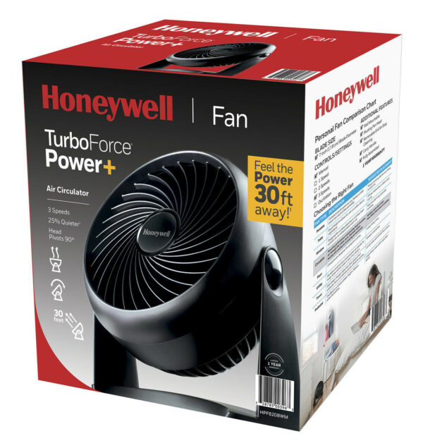 Ventilador De Mesa Eléctrica personal