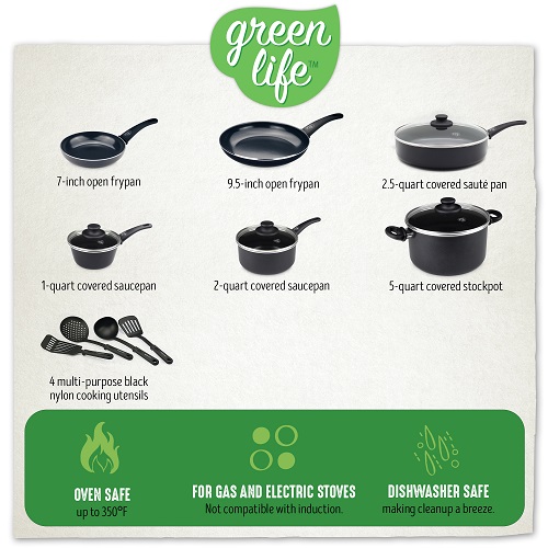 Juego de Sartenes Anti-Adherente Con Utensilios - Marca Greenlife - Imagen 4