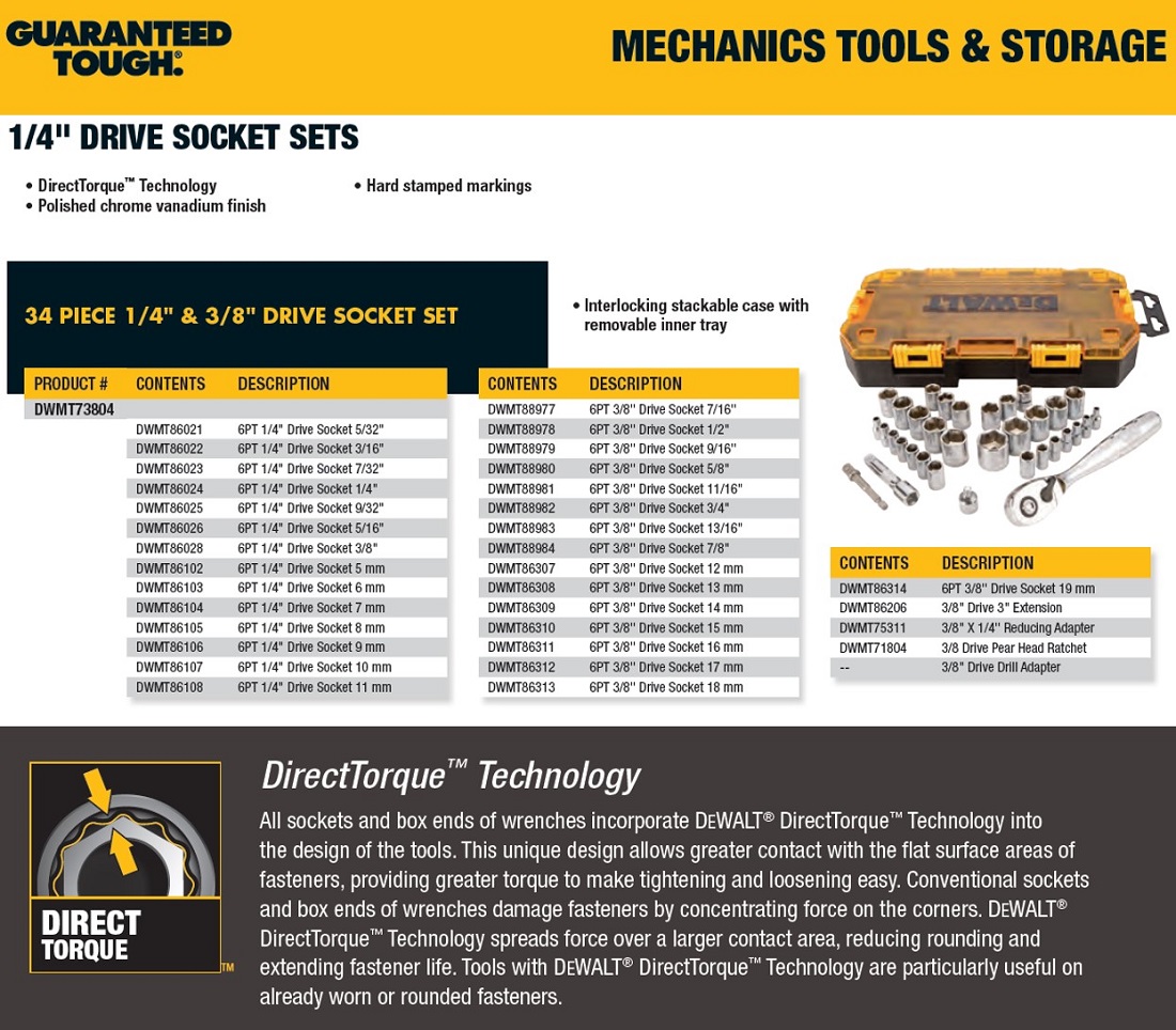 Juego de dados y ratchet 34 piezas Marca DeWALT - Imagen 2