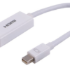 Adaptador Philips Mini DisplayPort a HDMI - Blanco