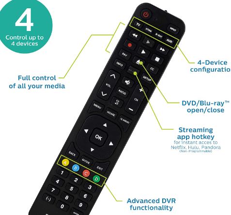 LG Control remoto universal de reemplazo directo de TV en negro -UltraPro - Imagen 2