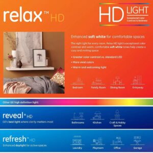 Alternative view of 2 Bombillas LED con acabado transparente decorativo de 40 W marca GE