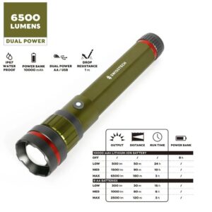 Alternative view of Linterna LED de 6500 lúmenes, recargable de doble potencia marca Swiss Tech