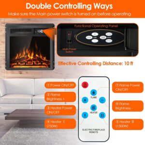 Alternative view of Chimenea eléctrica de 22.5 pulgadas y 5100 BTU marca COSTWAY