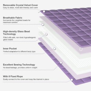 Alternative view of Manta de algodón con peso, cubierta de Terciopelo tamaño individual color gris -Giantex