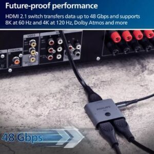 Alternative view of Conmutador HDMI de 2 puertos, color plateado - Marca Philips