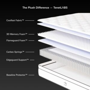 Alternative view of Colchón tamaño Queen de memory foam con soporte multizona de 12 pulgadas -Plush Dream