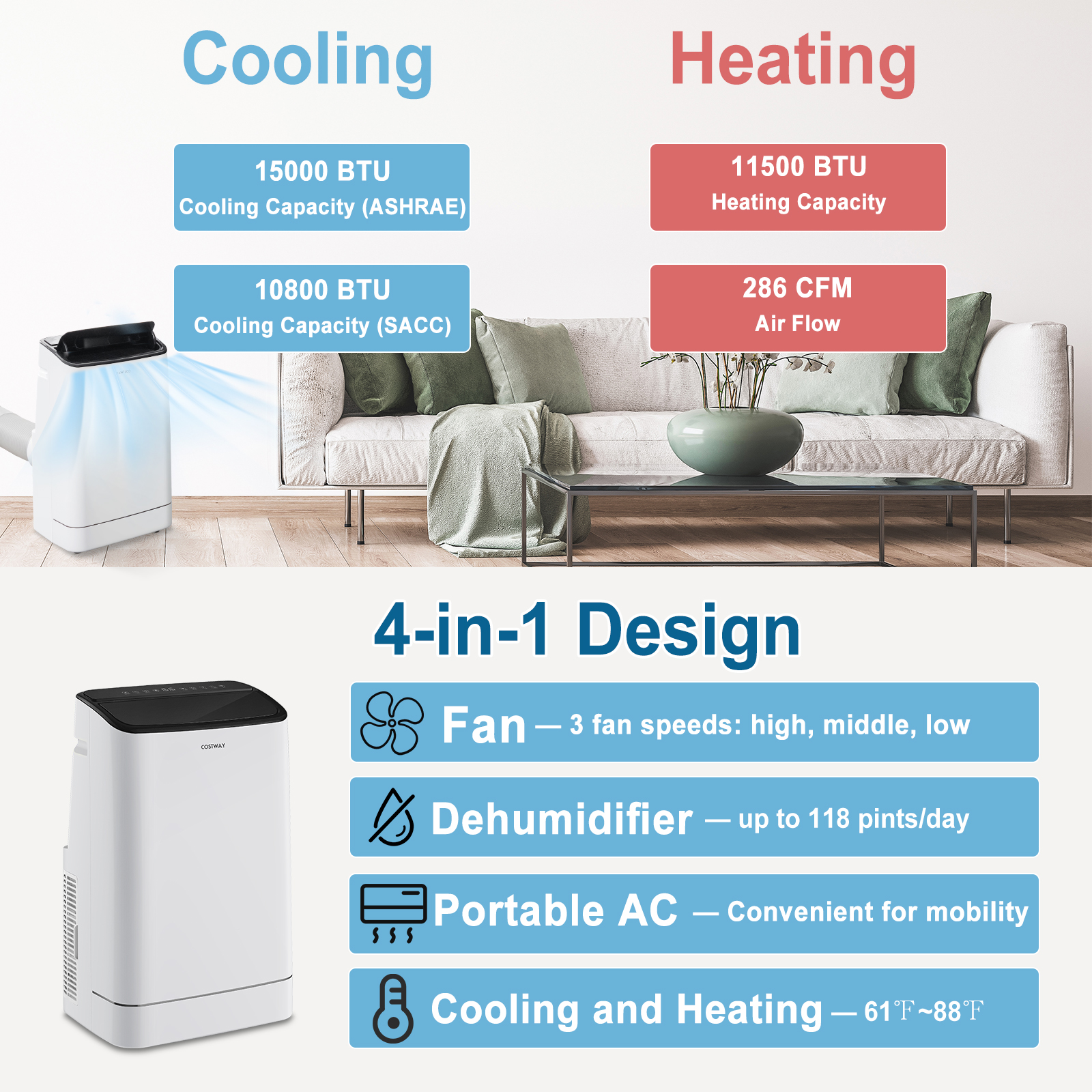 Aire acondicionado portátil 3 en 1 de 15.000 BTU con control remoto -Costway - Imagen 3