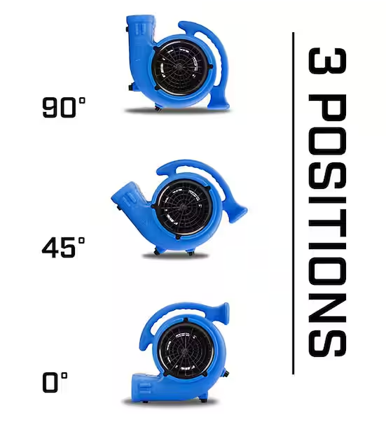 Ventilador soplador de aire de 1/4 HP - Shop B-Air - Imagen 3