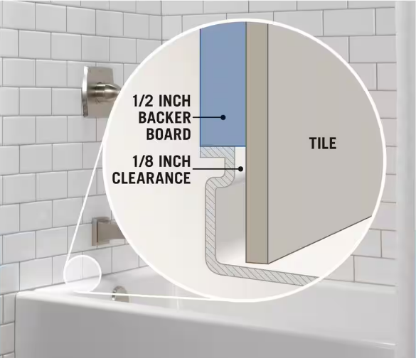 Tina de baño empotrable de 152 cm x 81 cm con desagüe a la derecha, blanco brillante -Delta - Imagen 3