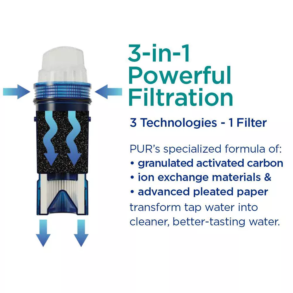Jarra de agua con sistema de filtración de 11 tazas, color humo -PUR Filtration - Imagen 7