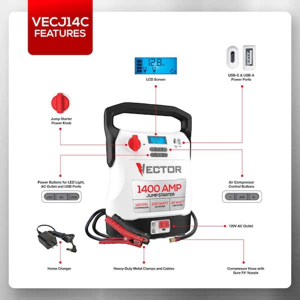Arrancador de batería de 1400 amperios, compresor, USB y alimentación de CA -VECTOR - Imagen 6