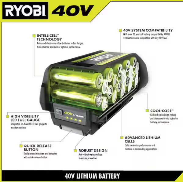 Batería de iones de litio de 40 V y 6,0 Ah de alta capacidad -RYOBI - Imagen 3