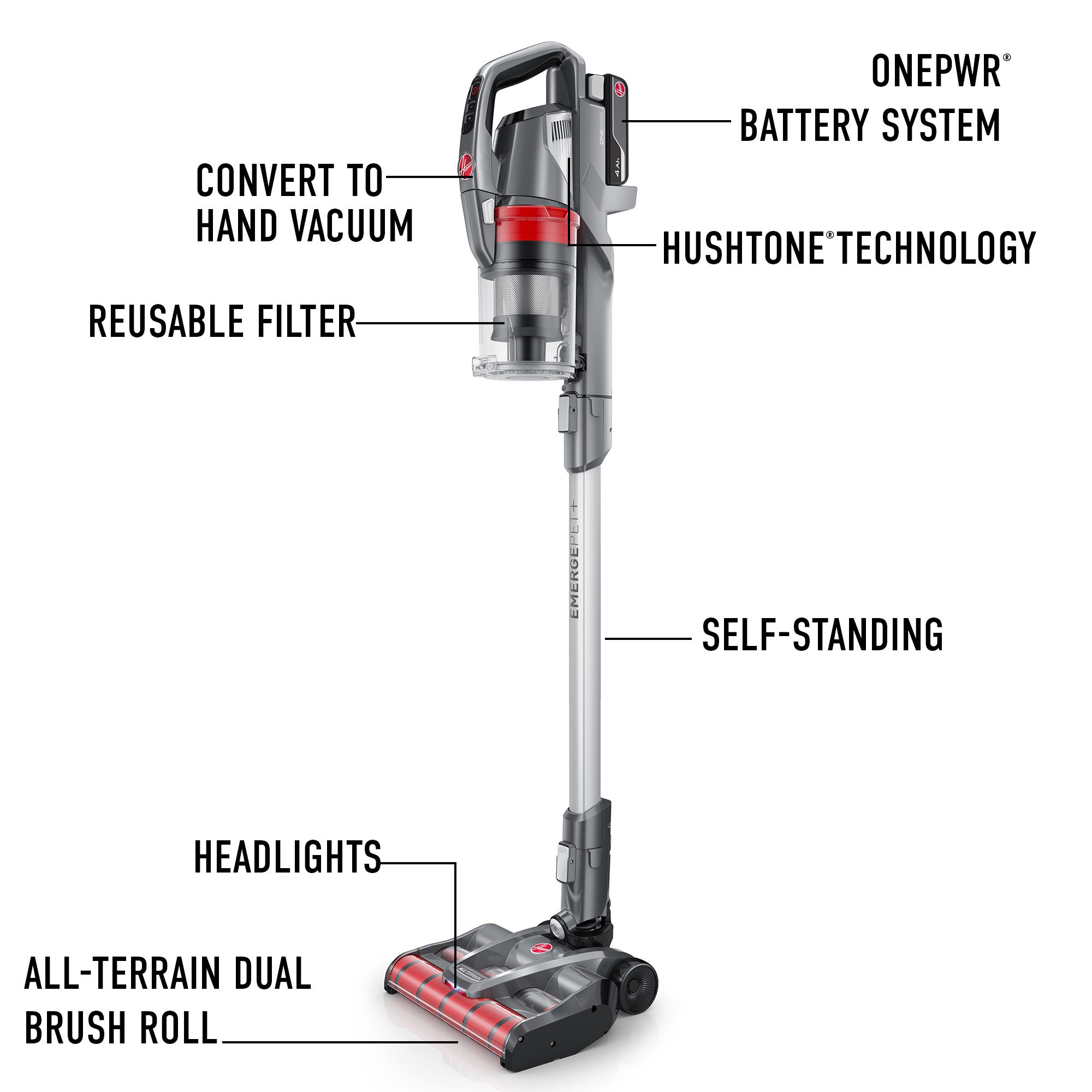 Aspiradora vertical inalámbrica, hasta 45 minutos de funcionamiento ONEPWR -Hoover - Imagen 6