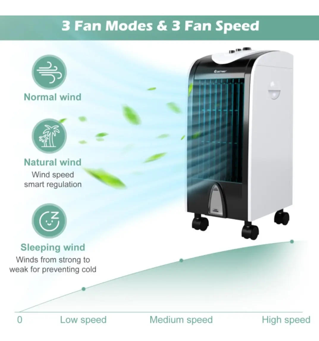 Enfriador de aire 3 en 1 de 75W y 3 velocidades -Costway - Imagen 4