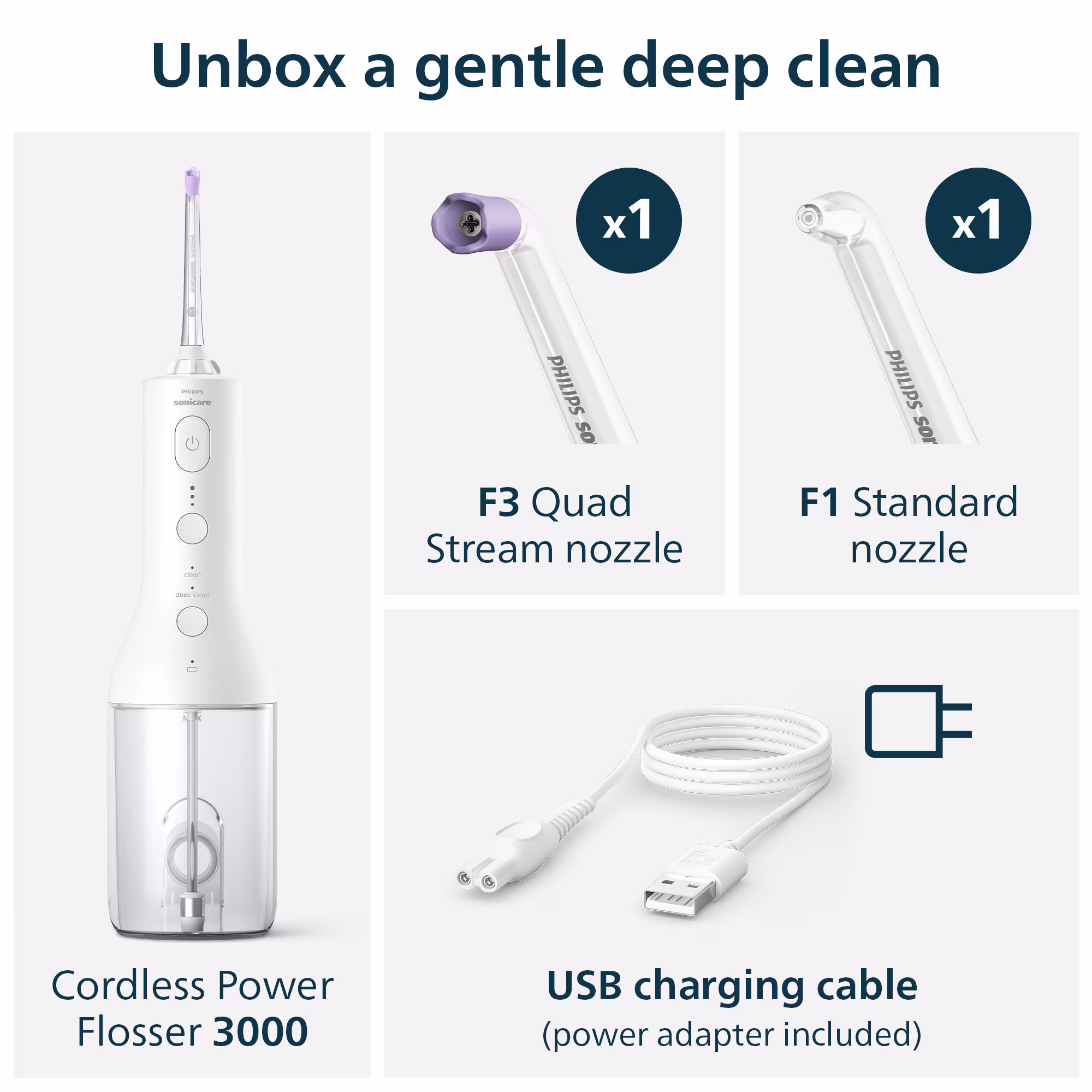 Irrigador bucal inalámbrico con tecnología Quad Stream -Philips Sonicare - Imagen 5